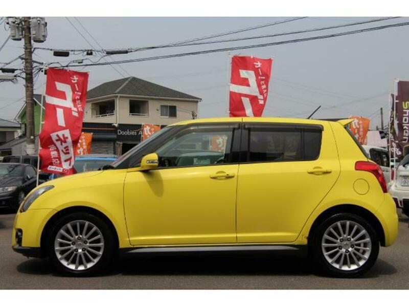 SWIFT