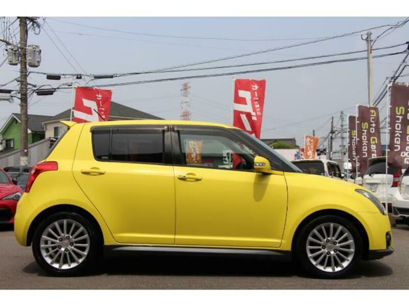 SWIFT