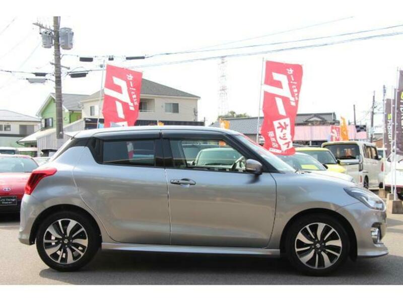 SWIFT