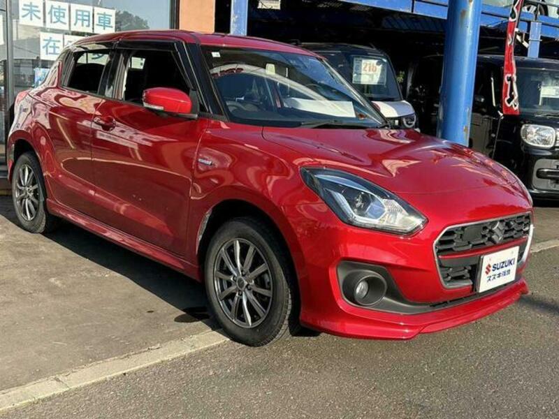 SWIFT