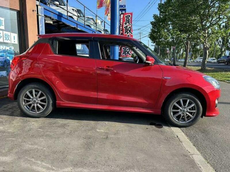 SWIFT