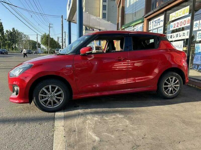 SWIFT