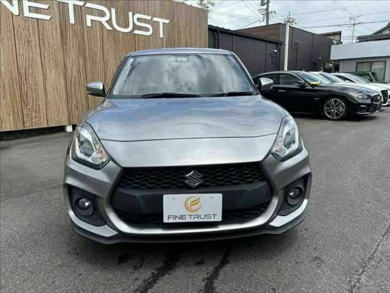 SWIFT