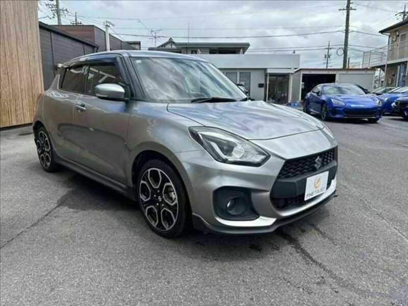 SWIFT