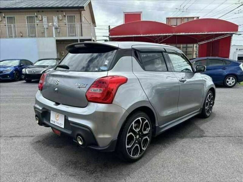 SWIFT