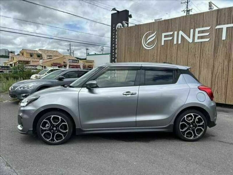 SWIFT