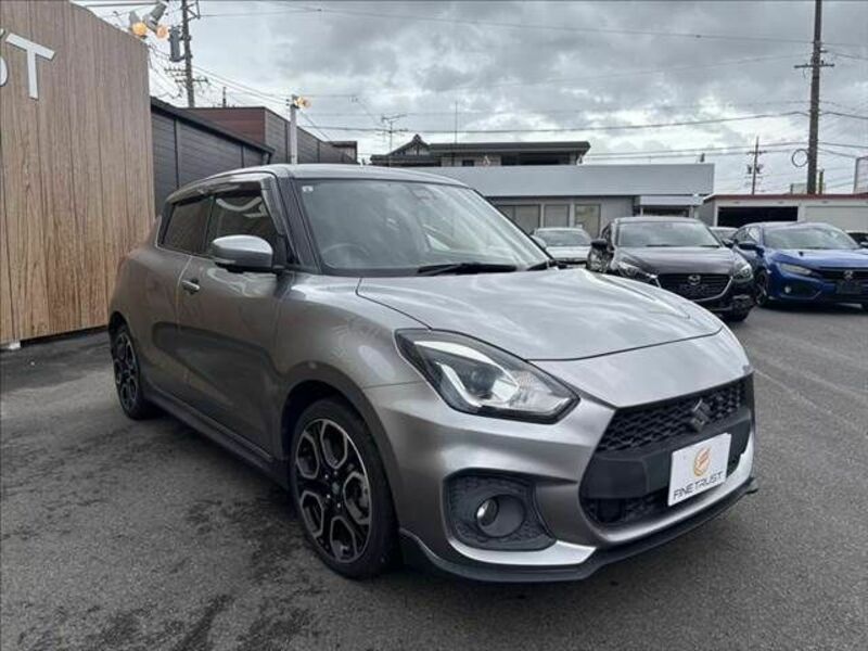 SWIFT