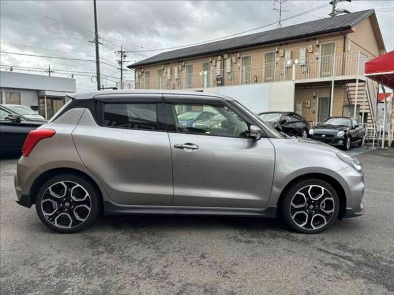 SWIFT