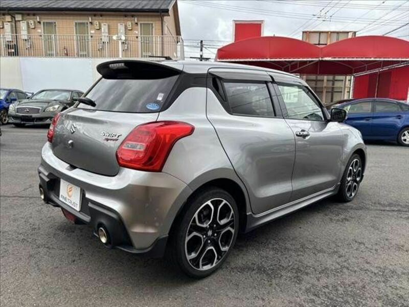 SWIFT
