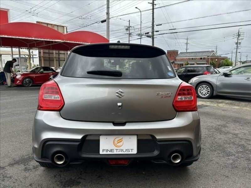 SWIFT