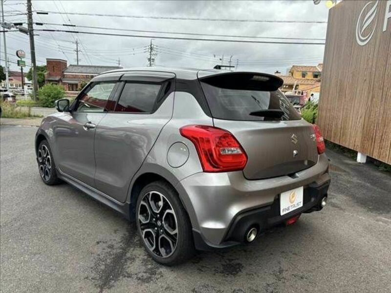 SWIFT