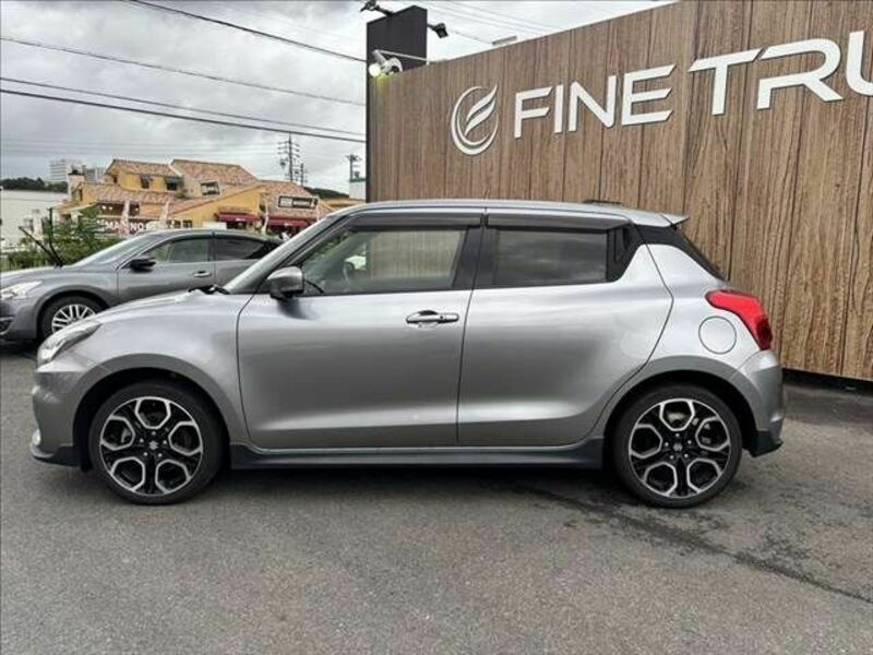 SWIFT