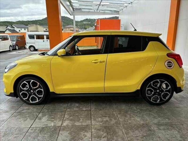 SWIFT