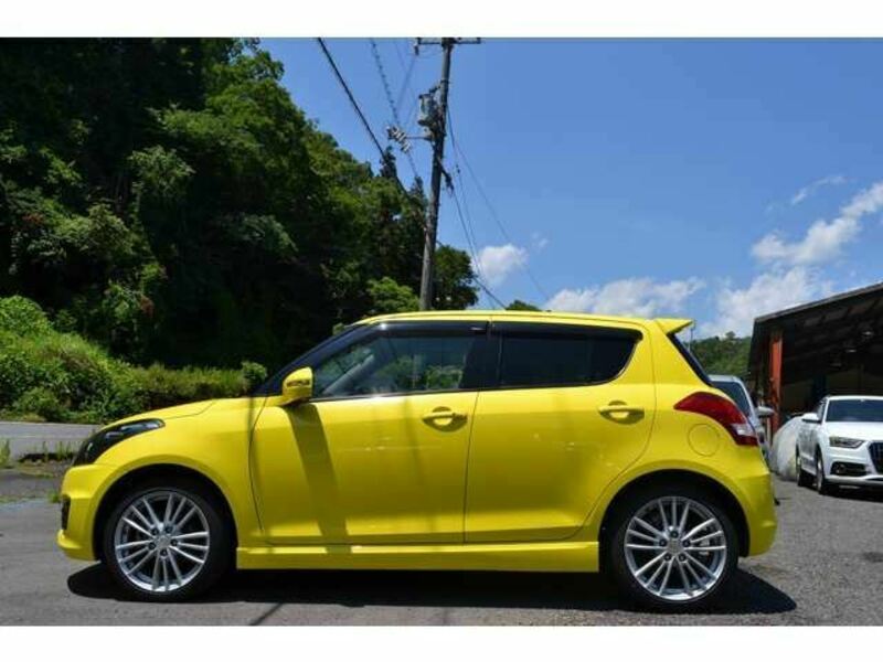 SWIFT