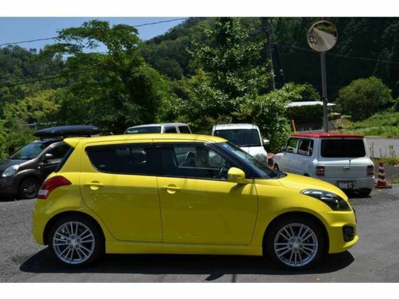 SWIFT