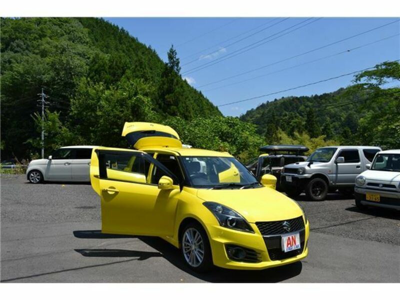 SWIFT