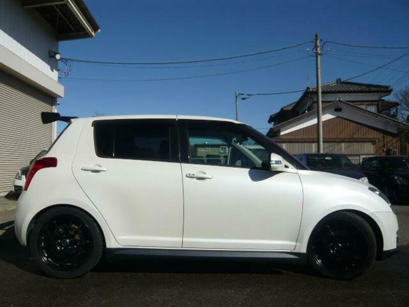SWIFT