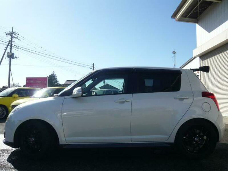 SWIFT