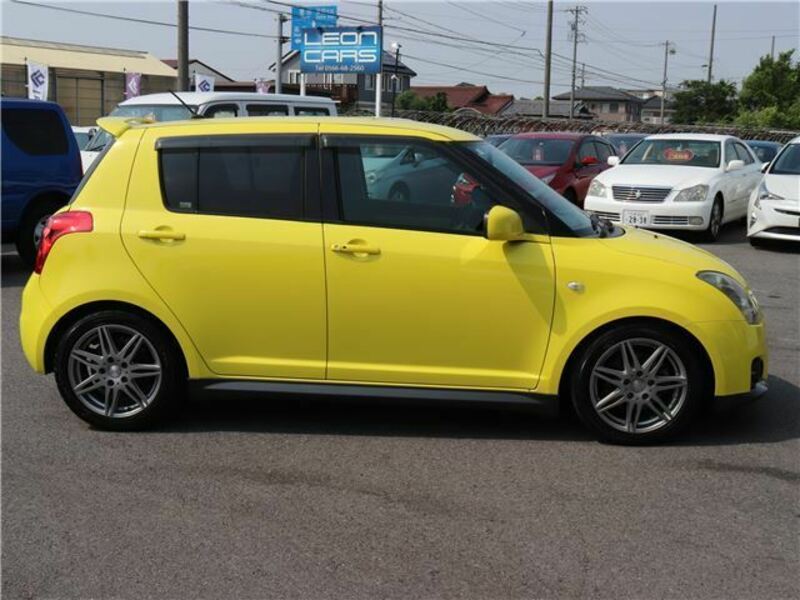 SWIFT