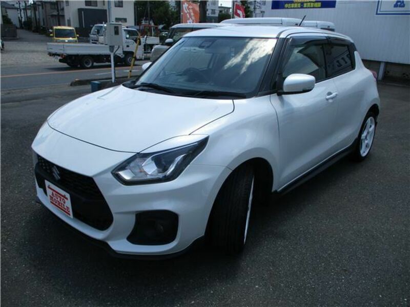 SWIFT