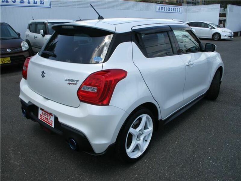 SWIFT