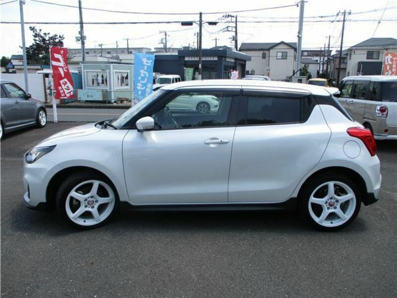 SWIFT