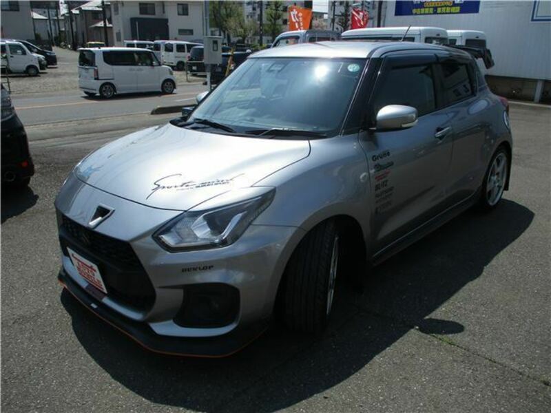 SWIFT