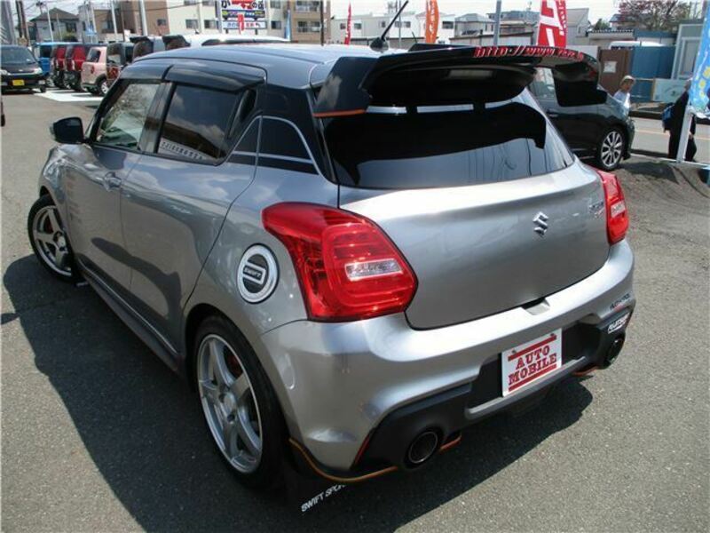 SWIFT