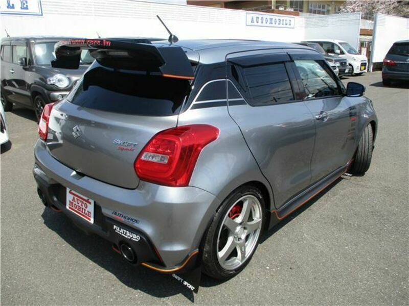 SWIFT