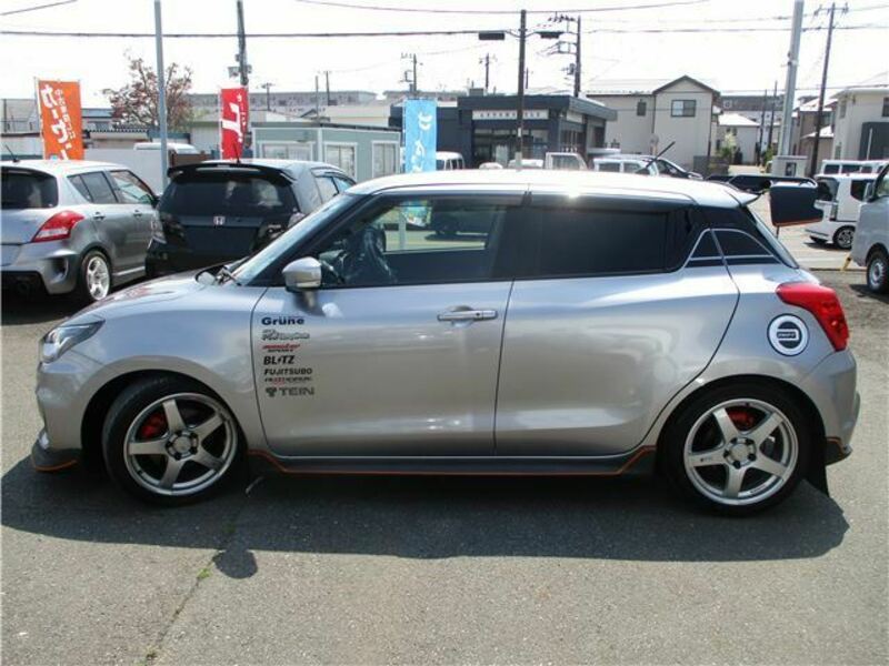 SWIFT