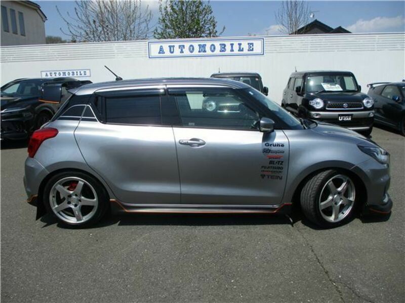 SWIFT