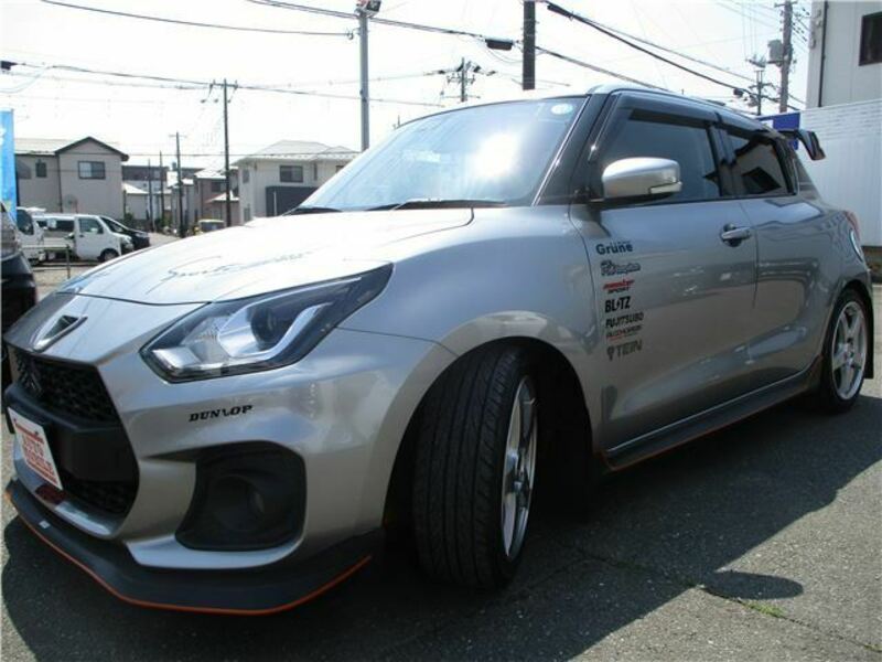 SWIFT