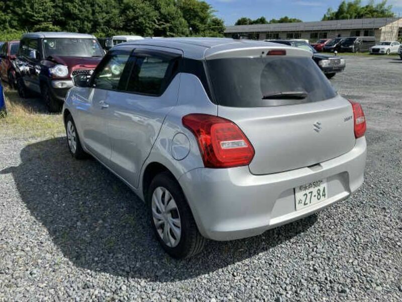 SWIFT