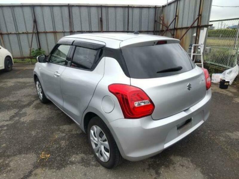 SWIFT