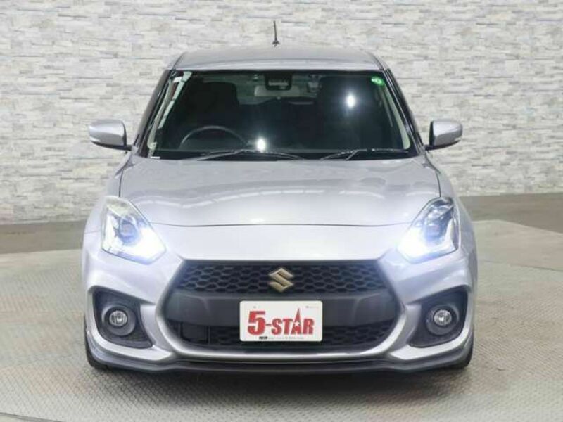 SWIFT