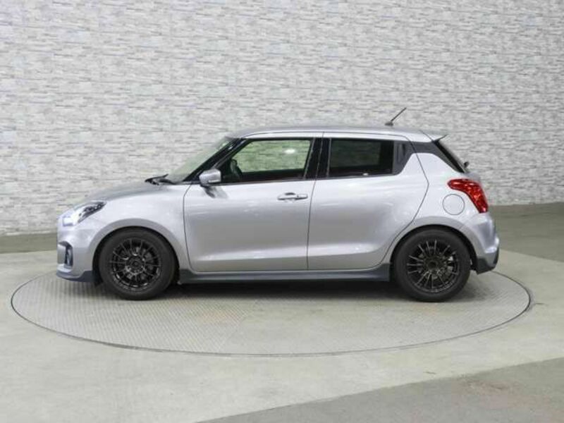 SWIFT