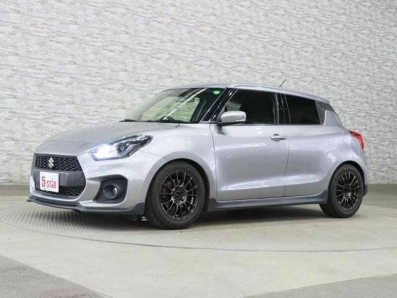 SWIFT
