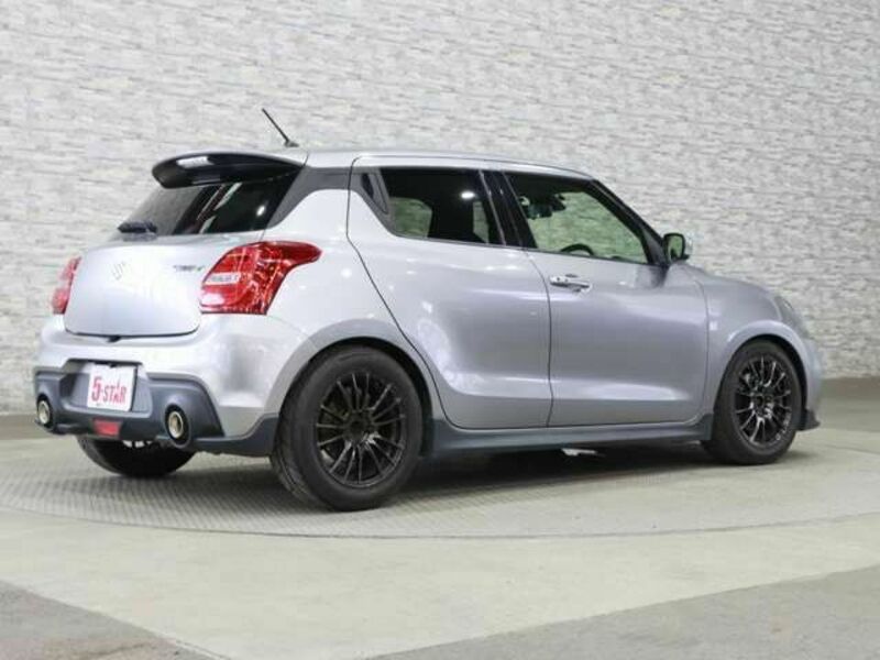 SWIFT