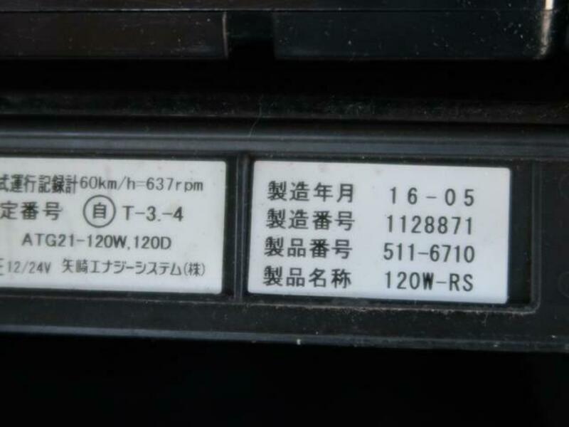 GIGA