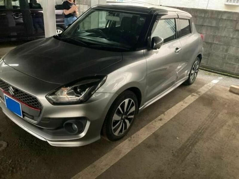 SWIFT