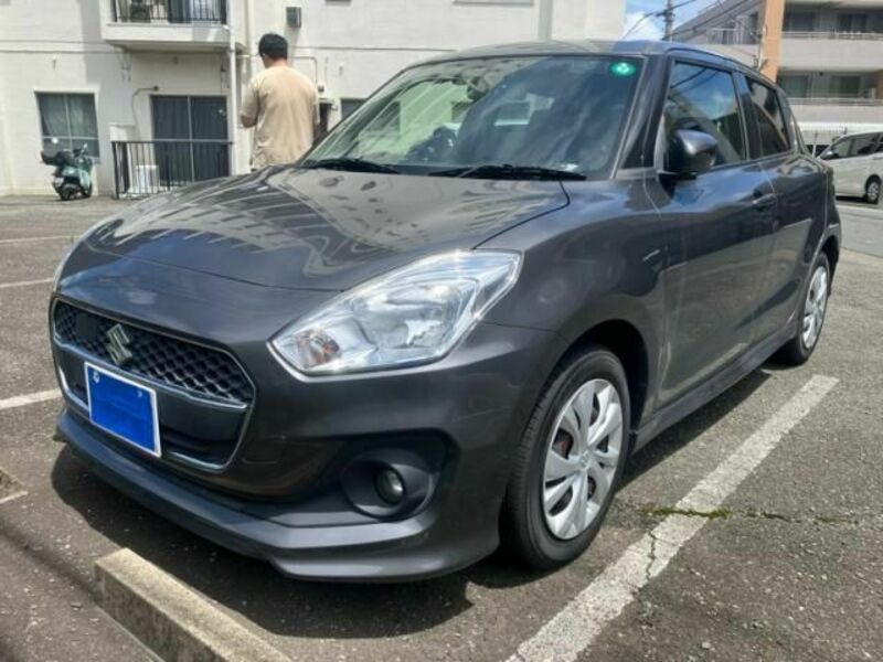 SWIFT