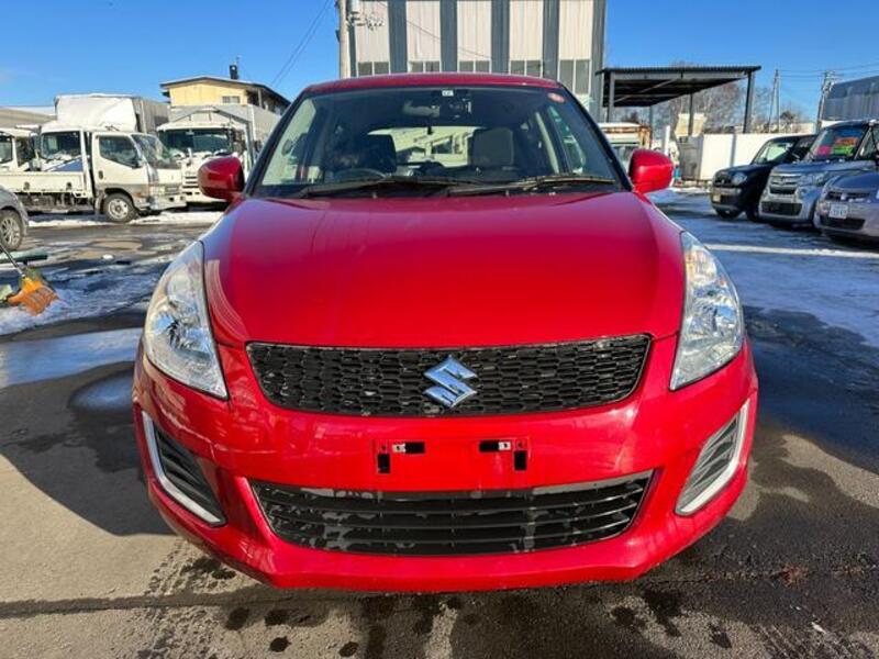 SWIFT