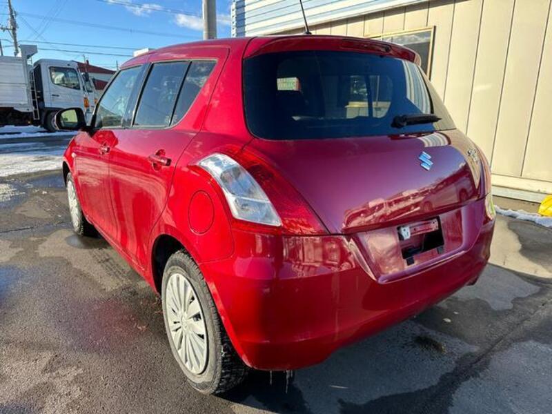 SWIFT