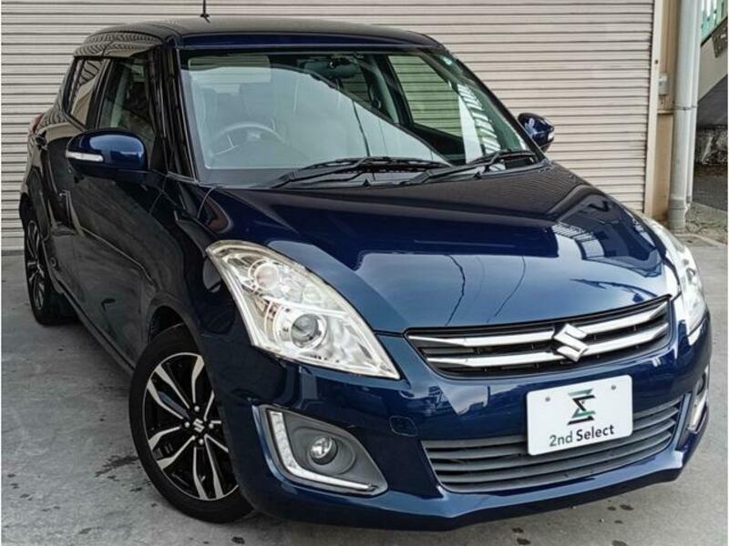 SWIFT