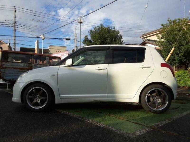 SWIFT