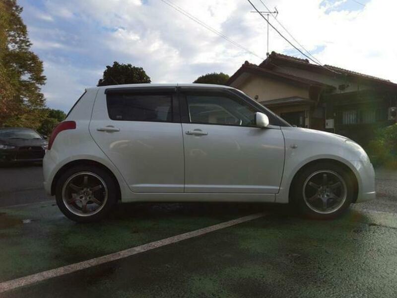 SWIFT