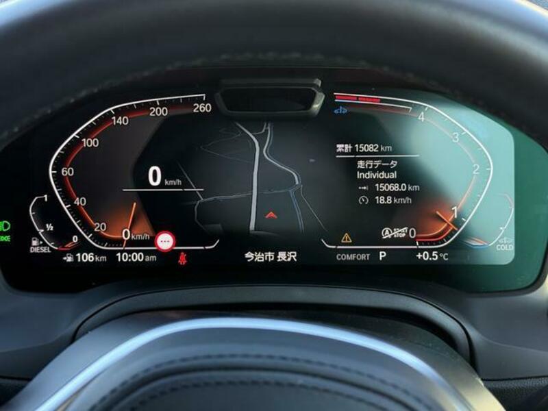 4 SERIES