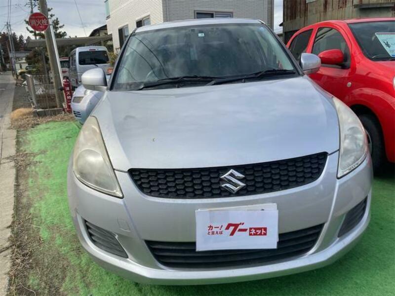 SWIFT