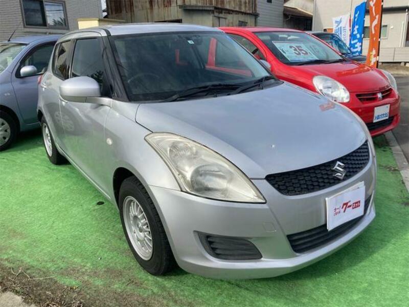 SWIFT