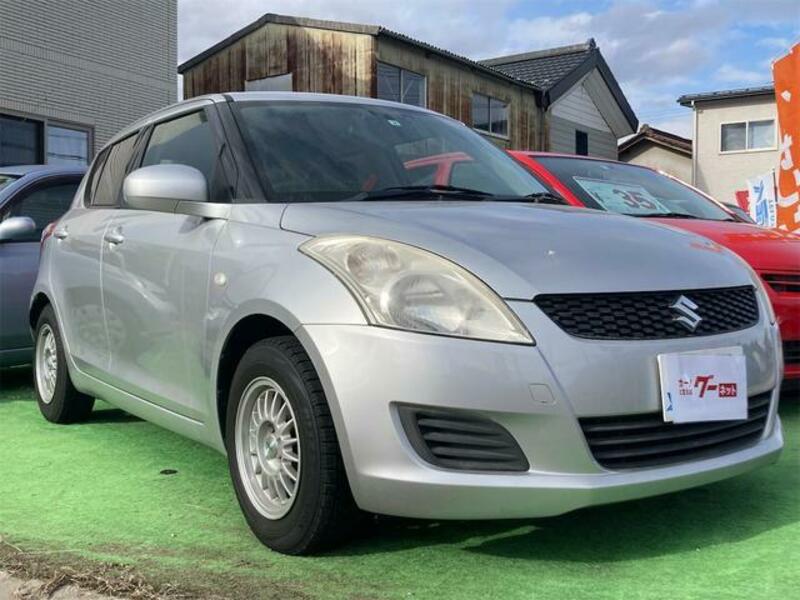 SWIFT